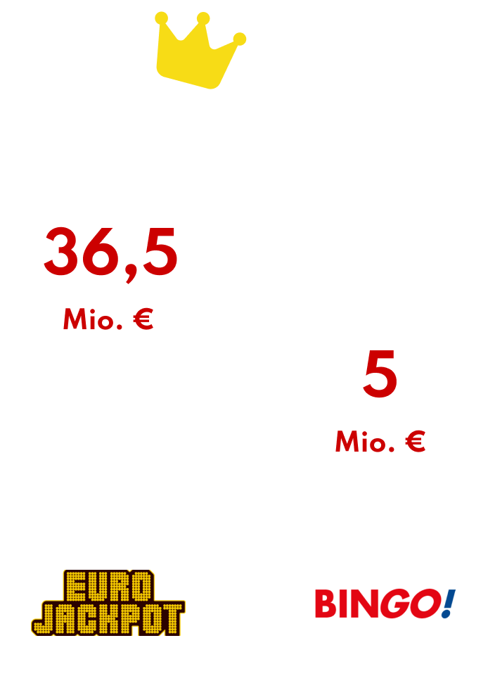 Eurojackpot-Bingo